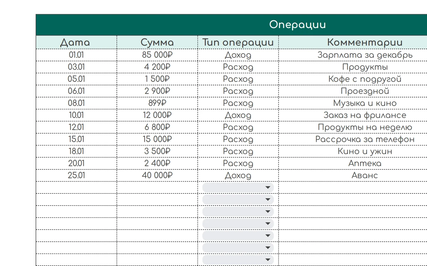 Финансовый трекер: правая часть таблицы